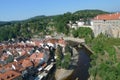 Eastern Europe Nature Landscape ÃÅeskÃÂ½ Krumlov Cesky Krumlov Castle ck Czech Republic Vltava River Green Mountain Trees Fresh Air Royalty Free Stock Photo